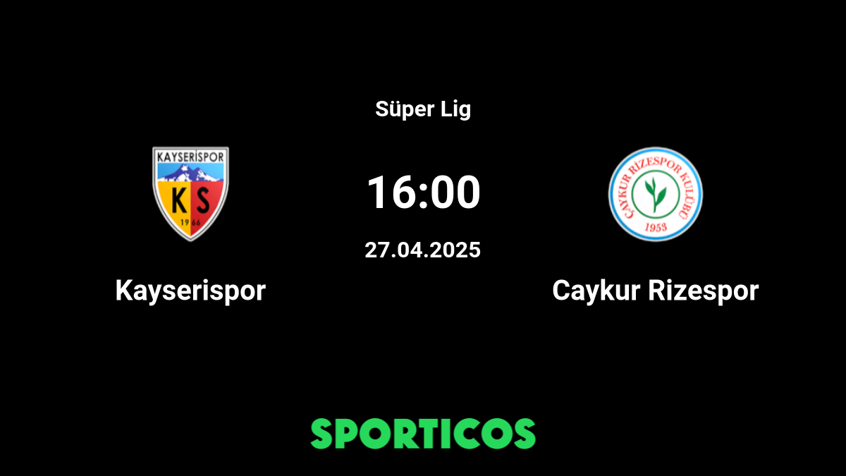 Caykur Rizespor Vs Kayserispor Live Stream Prognose Vorhersage