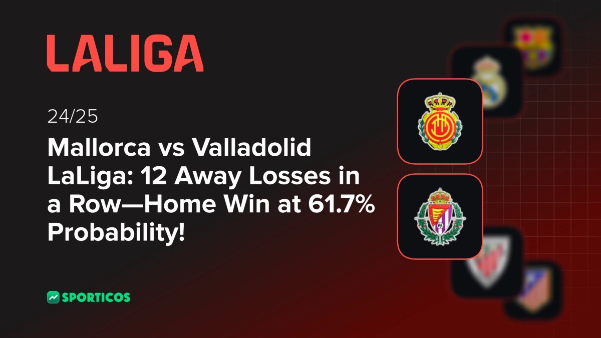 Mallorca vs Valladolid match prediction