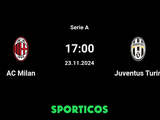 Details of how to Watch AC Milan vs Juventus Turin: Kick-off Time, TV Channel, and Streams