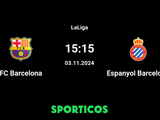 Where and How to Watch FC Barcelona vs Espanyol Barcelona Live: Channel, Match Time, and Streaming Info