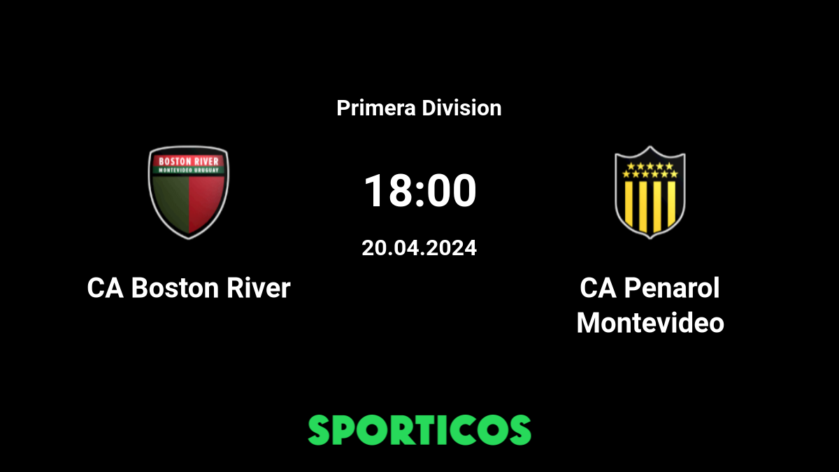 Boston River vs Racing Club de Montevideo Predictions