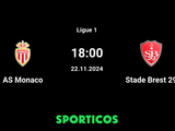 AS Monaco vs Stade Brest 29 Live: Match Time, Channel, and Streaming Options