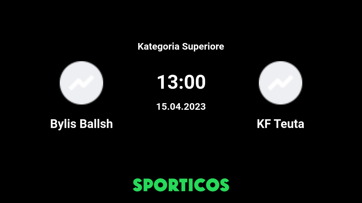 FK Kukesi Partizani Tirana Kategoria Superiore KF Bylis - .de