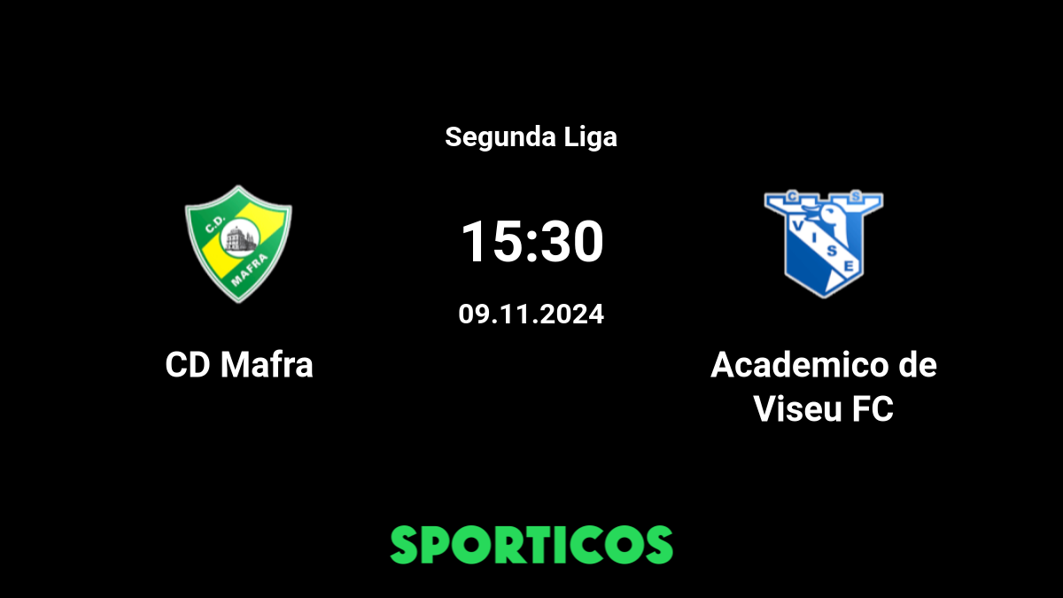 Mafra-Académico Viseu, 1-1: Empate em jogo disputado - 2ª Liga