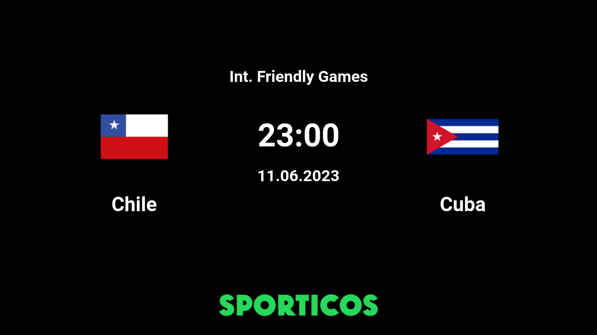 Chile vs Cuba H2H 11 jun 2023 Head to Head stats prediction