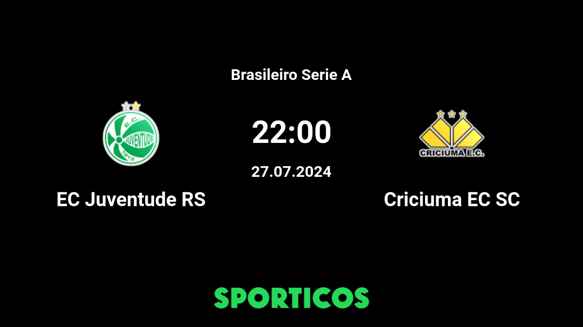 Criciuma vs 2025 america mg h2h