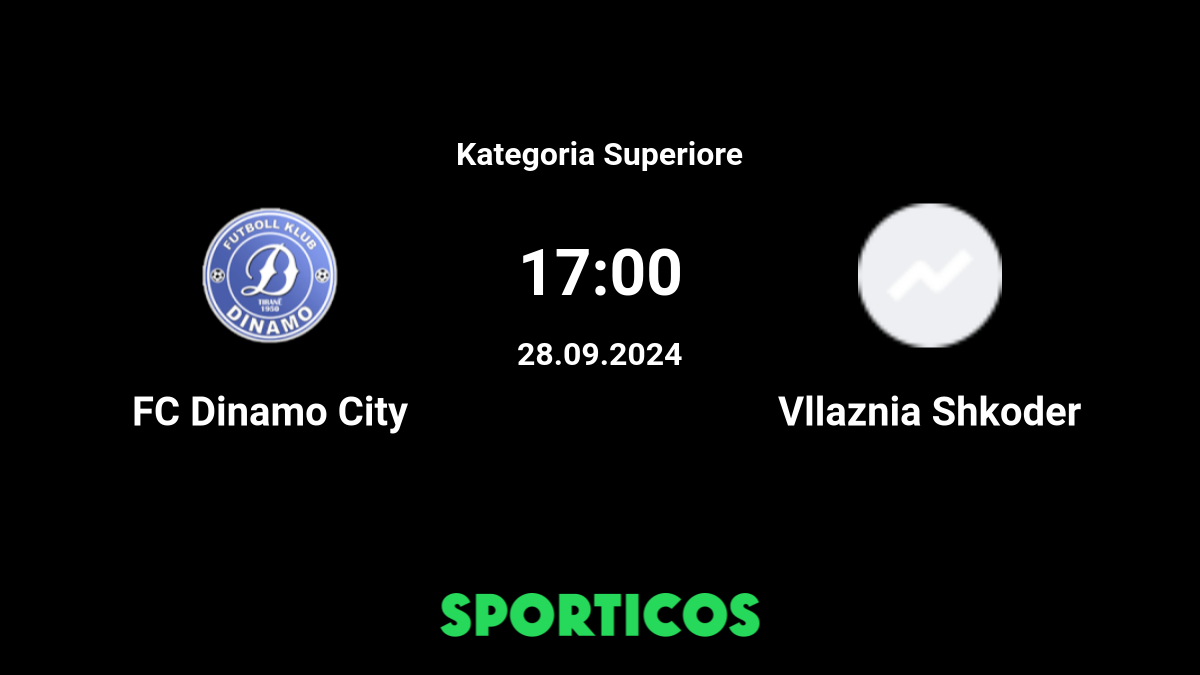 FK Partizani Tirana vs KF Tirana, Kategoria Superiore