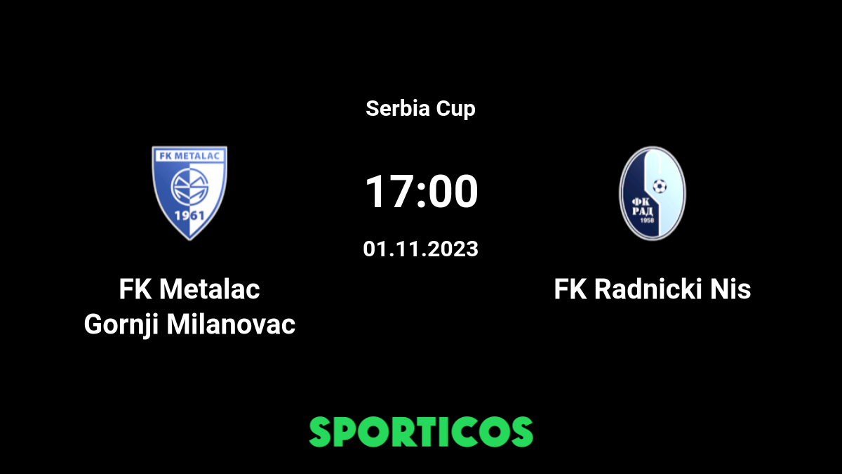 FK Metalac vs Radnicki Nis H2H 2 mar 2022 Head to Head stats prediction