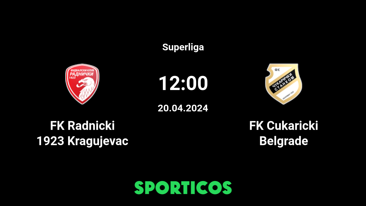 Radnicki 1923 Kragujevac vs FK Čukarički 06.08.2023 – Match Prediction, Football