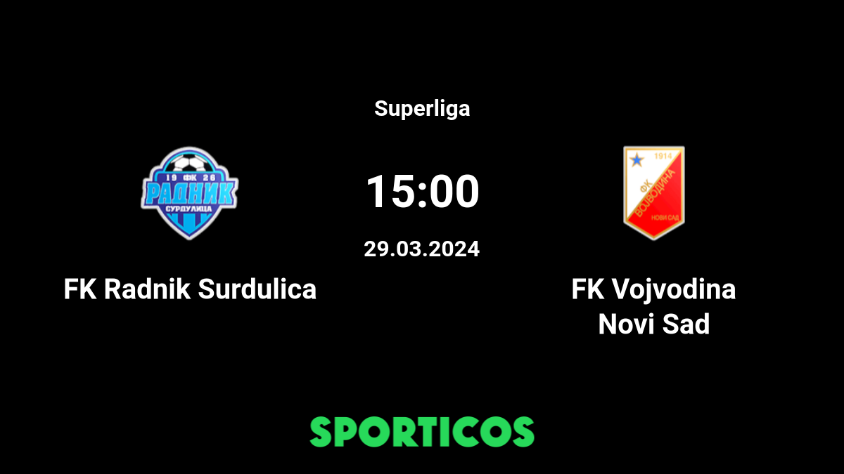 FK Vojvodina - Statistics and Predictions