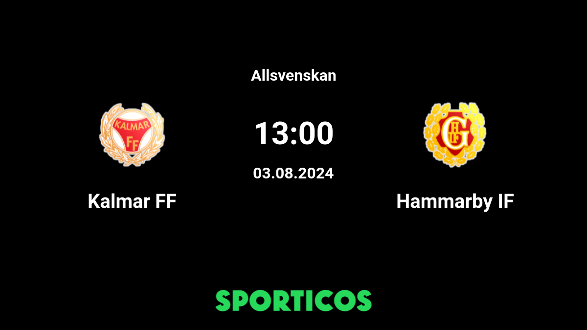 Hammarby vs FCI Levadia - live score, predicted lineups and H2H stats.