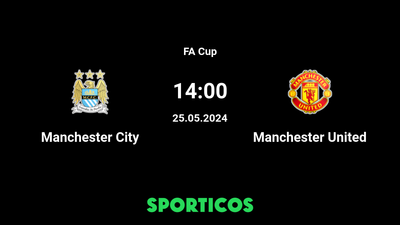 Manchester United vs Manchester City Match Preview