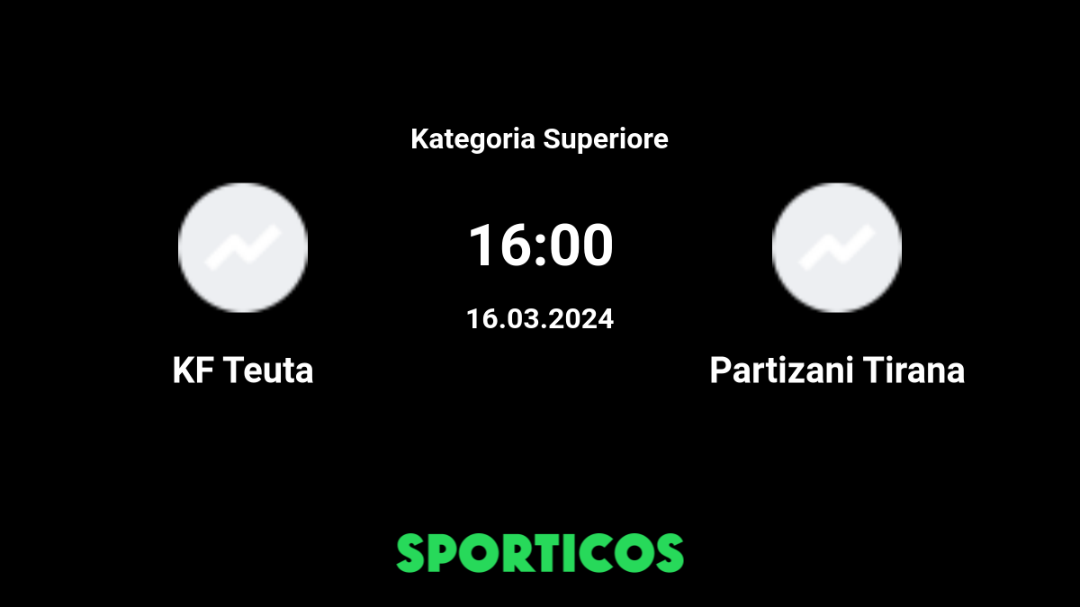 Partizani Tirana vs Teuta Durrës Live Match Today Football En Vivo