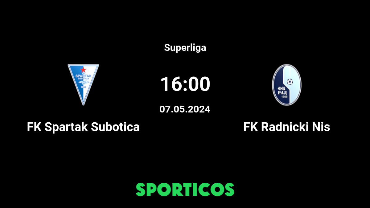 FK Radnički Niš - FK Spartak Subotica placar ao vivo, H2H e escalações