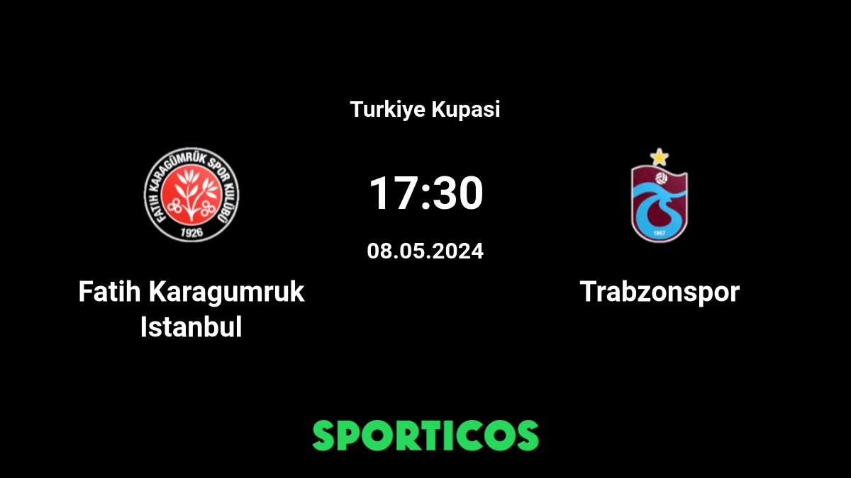 Check the Fatih Karagumruk vs Trabzonspor Timeline: Head-to-Head History