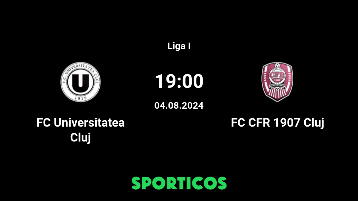 FC CFR 1907 Cluj, FC CFR 1907 Cluj, Visão Geral