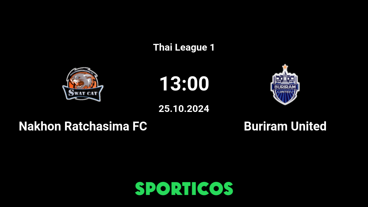 Nakhon Ratchasima Vs Buriram United Fc Live Stream Prediction H2h