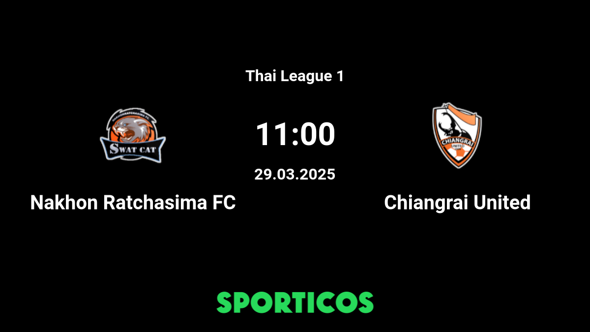 Nakhon Ratchasima Vs Chiangrai United Live Stream Prediction H2h