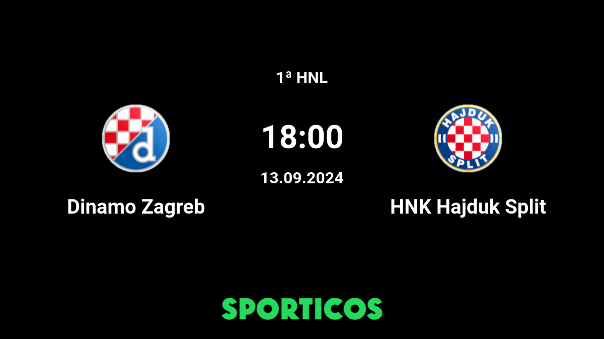 Hajduk Split - Dinamo Zagreb 01.10.2023