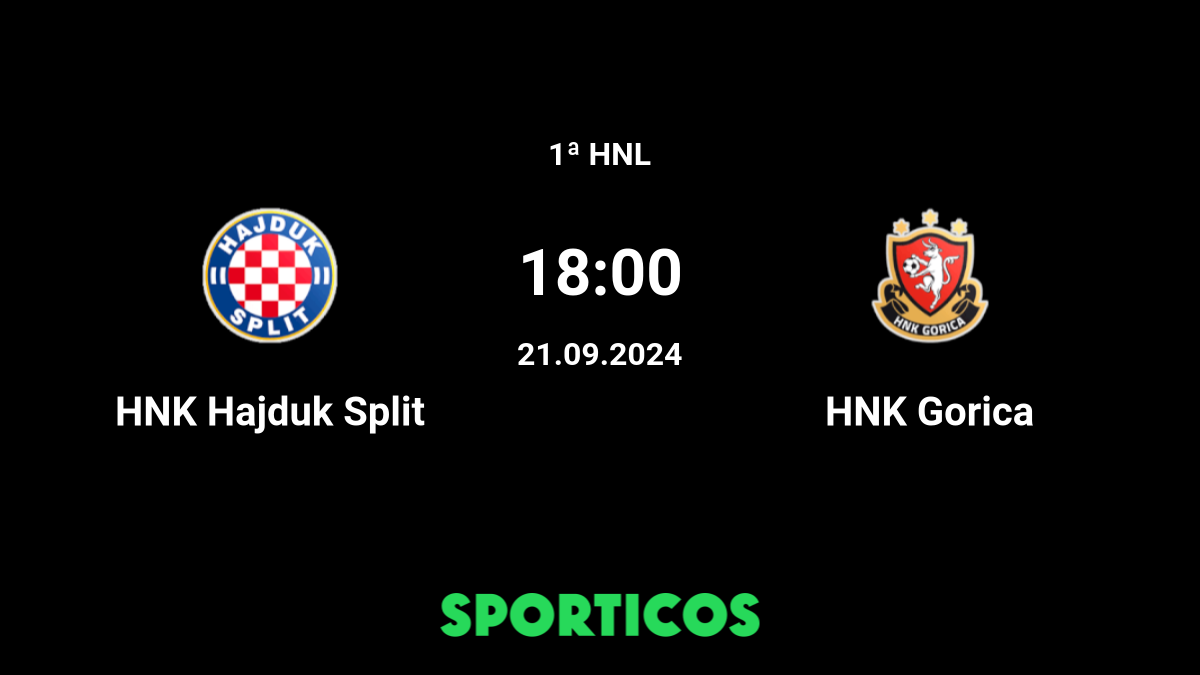 Predicciones de Hajduk Split vs HNK Gorica