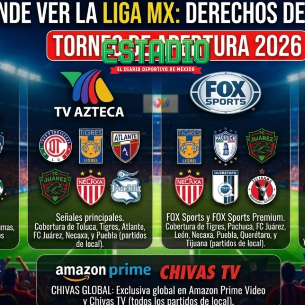 Apertura 2026: Por cuál televisora se podrán ver a los clubes de la Liga MX