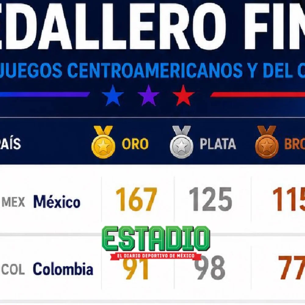¡Histórico Tricampeonato! México se corona en los Juegos Centroamericanos y del Caribe superando la barrera de las 400 medallas